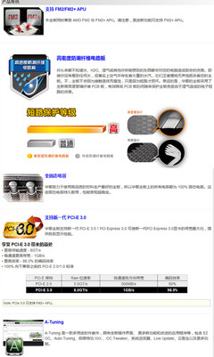 深入解析華擎FM2A88X Pro+主板 配適AMD平臺的高性價比之選