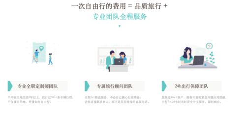 西安品質小包團 自由省心有保障的定制旅行咨詢指南